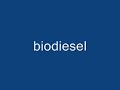 biofuel car