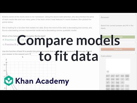 how to fit data