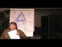 Bethy Barone \"Pure Water\" 111508 Part 18