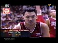 Ginebra Na! 1996 finals game 4: Part 1
