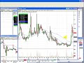 Penny Stock Alerts from HyperGrowthStock.com 22nd Sep