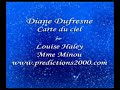 voici la carte du ciel de diane dufresne par louise haley mme minou
