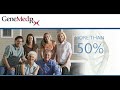 Important information for every breast cancer survivor taking tamoxifen