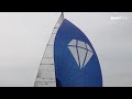 saffier sc10 yacht saffier sc10 yacht