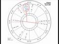 The Horoscopes for Zeitgeist The Movie: Part 1 of 3