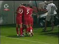 Asulin Goal ????? ??? ?????? Asulin Goal ????? ??? ??????