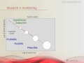 RT @gordonr From possible to probable to plausible: how does your organization develop anticipatory awareness? http://bit.ly/kzFRy8