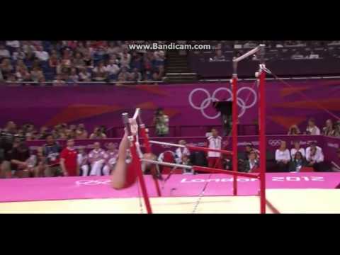 how to prove gymnastics is a sport