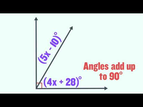 Always, Sometimes, Never – When Math Happens