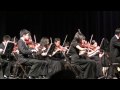 Beethoven's Egmont Overture
