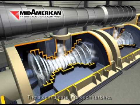MidAmerican Energy Coal-Fueled Power Plant Virtual Tour