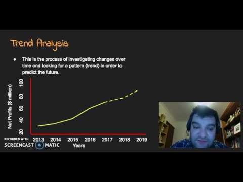 Financial plan summary example image