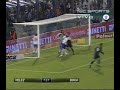 Todos los goles de la fecha 16 Todos los goles de la fecha 16