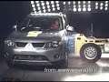 Crash Test EuroNCAP Mitsubishi Outlander 2007 Sicurauto.it Crash Test EuroNCAP Mitsubishi Outlander 2007 Sicurauto.it