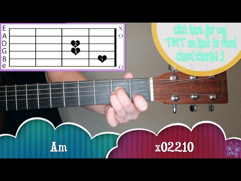"Stressed Out" - Twenty One Pilots EASY Guitar Tutorial/Chords (No Capo!)