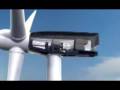 ENERGIA E�LICA