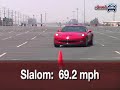 2008 Chevrolet Corvette Z06 @ The Test Track