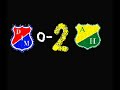 atletico huila    oleeeeeee!!! nadie 1 3 huila