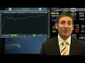 ABN Newswire - Australian Market Report of October 20: Optimism over US Corporate Performance