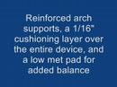 Introducing Foot Shapers Golf Orthotics Introducing Foot Shapers Golf Orthotics
