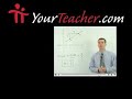 Watch Video on Pythagorean Triples - Geometry Help