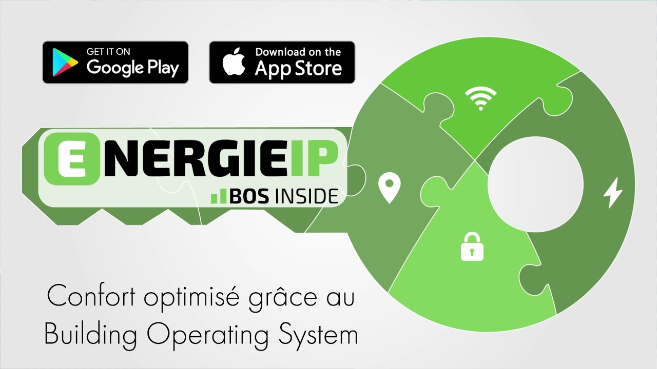 ENERGIE IP - Motion Design