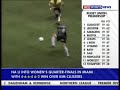 Tony Roberts HOWLER!!!!