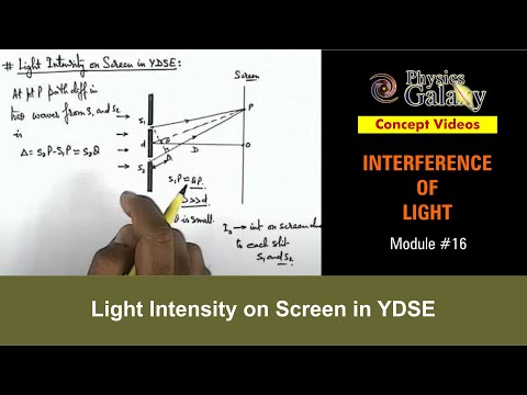 how to perform ydse at home