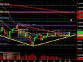 S&P 500 day trading course S&P 500 emini futures coach jan 5