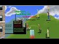Click here to watch this video Happy Wheels| El Comienzo y Un Nuevo Baile del Gusano| #1