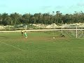 JORNADA 7 HURACANES VS ITZAES 3RA. DIVISION JORNADA 7 HURACANES VS ITZAES 3RA. DIVISION