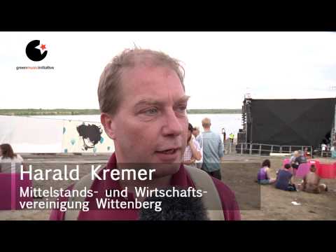 Harald Kremer
