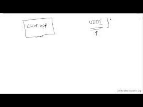 how to apply for ld clerk exam