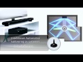 YSP-2200 Promotion Video (Sweden)