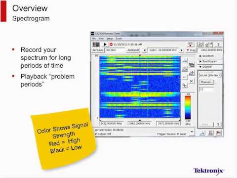 how to locate rf interference