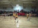 Part 4 - Lady Suns at West Hancock Titans