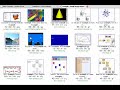 HOW TO POST A THREAD IN Elakiri.com -- VIDEO TUTORIAL HOW TO POST A THREAD IN Elakiri.com -- VIDEO TUTORIAL
