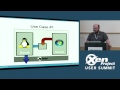 Click to View : XPUS14: Unikernels: Who, What, Where, When, Why, by Adam Wick of Galois