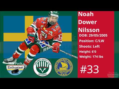 #33 Noah Dower Nilsson (DY) Shift-by-Shift 22.09.22 J20 Nationell - Frölunda HC J20