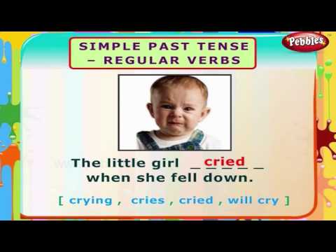 Dissertation Grammar Tense