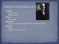 APUSH Review: Labor 