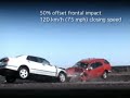 crash-test-chinese-car-euro-ncap-test-jianglinglandwind.html