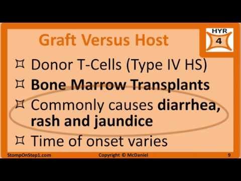 how to treat graft vs host disease