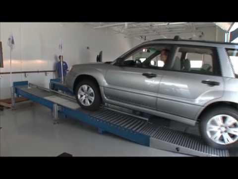 Полный привод Subaru