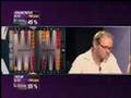 World Series of Backgammon - Maria Krancheva in time trouble