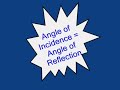 Light, Reflection and Refraction