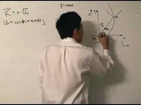 Kepler's Laws - Preliminaries pt1