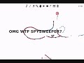 A random line rider track of boredom
