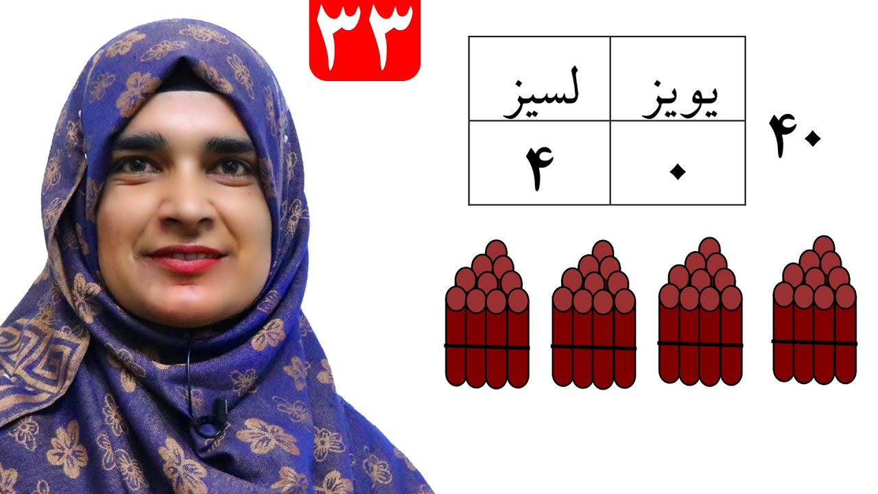 One and tens | Learn all about One and tens in math 2022