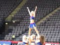 Pulse gyals (Harlem Globetrotters cheerleaders) Pulse gyals (Harlem Globetrotters cheerleaders)
